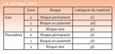 Capture d’écran 2025 10 20 140652