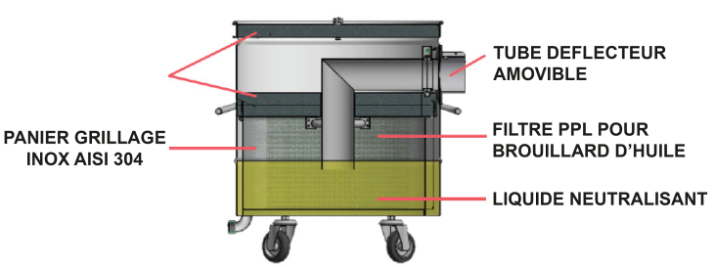 téléchargement (2)