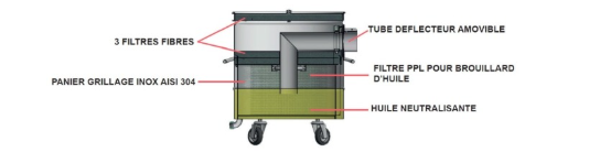 Capture d’écran 2026 01 29 134852